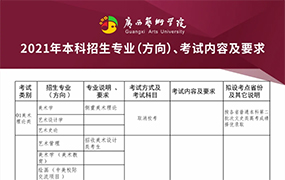 【2021校考】廣西藝術學院2021年本科招生專業（方向）、考試內容及要求 
