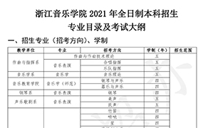 浙江音樂學院2021年全日制本科招生專業目錄及考試大綱