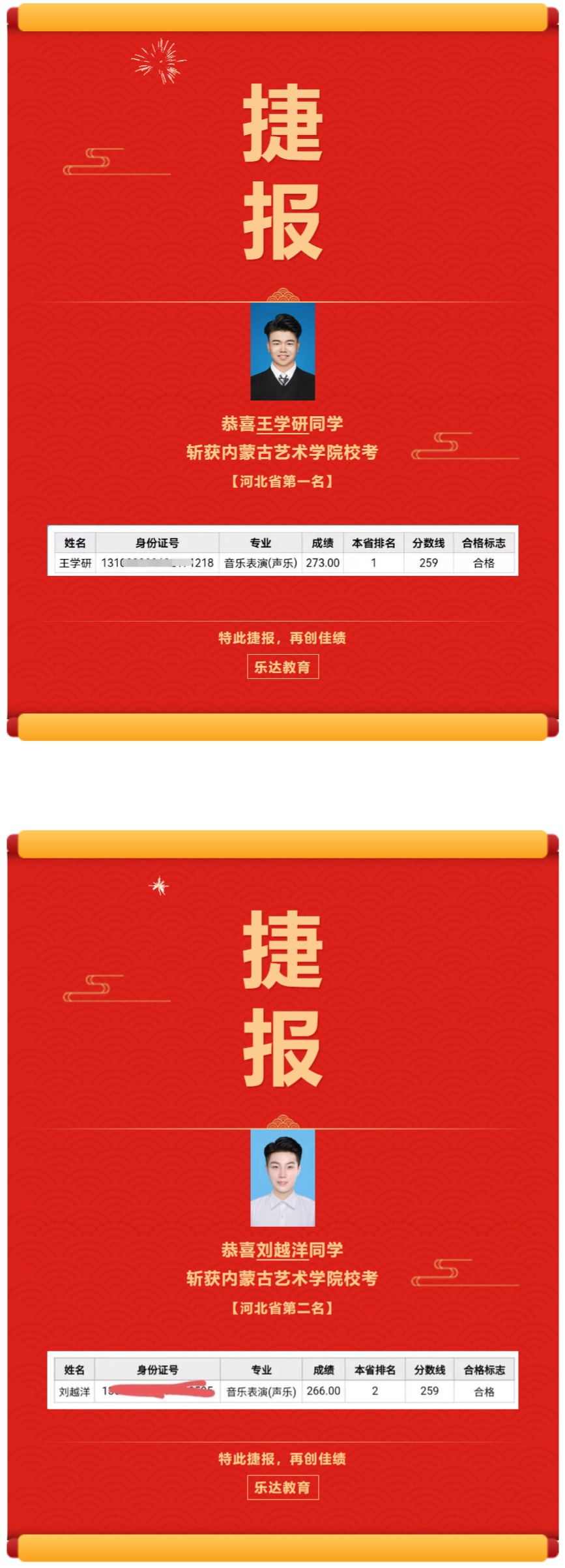 恭喜王學研同學斬獲內蒙古藝術學院校考【河北省第一名】；恭喜劉越洋同學斬獲內蒙古藝術學院校考【河北省第二名】；